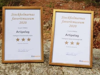 Stockholmarnas favoritmuseum 2020