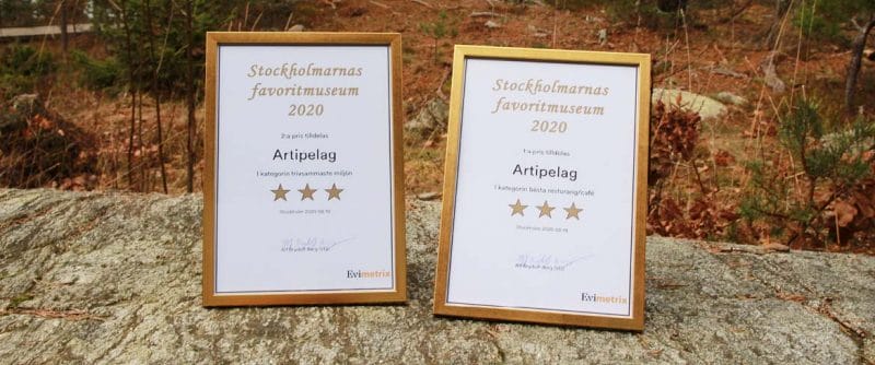 Stockholmarnas favoritmuseum 2020